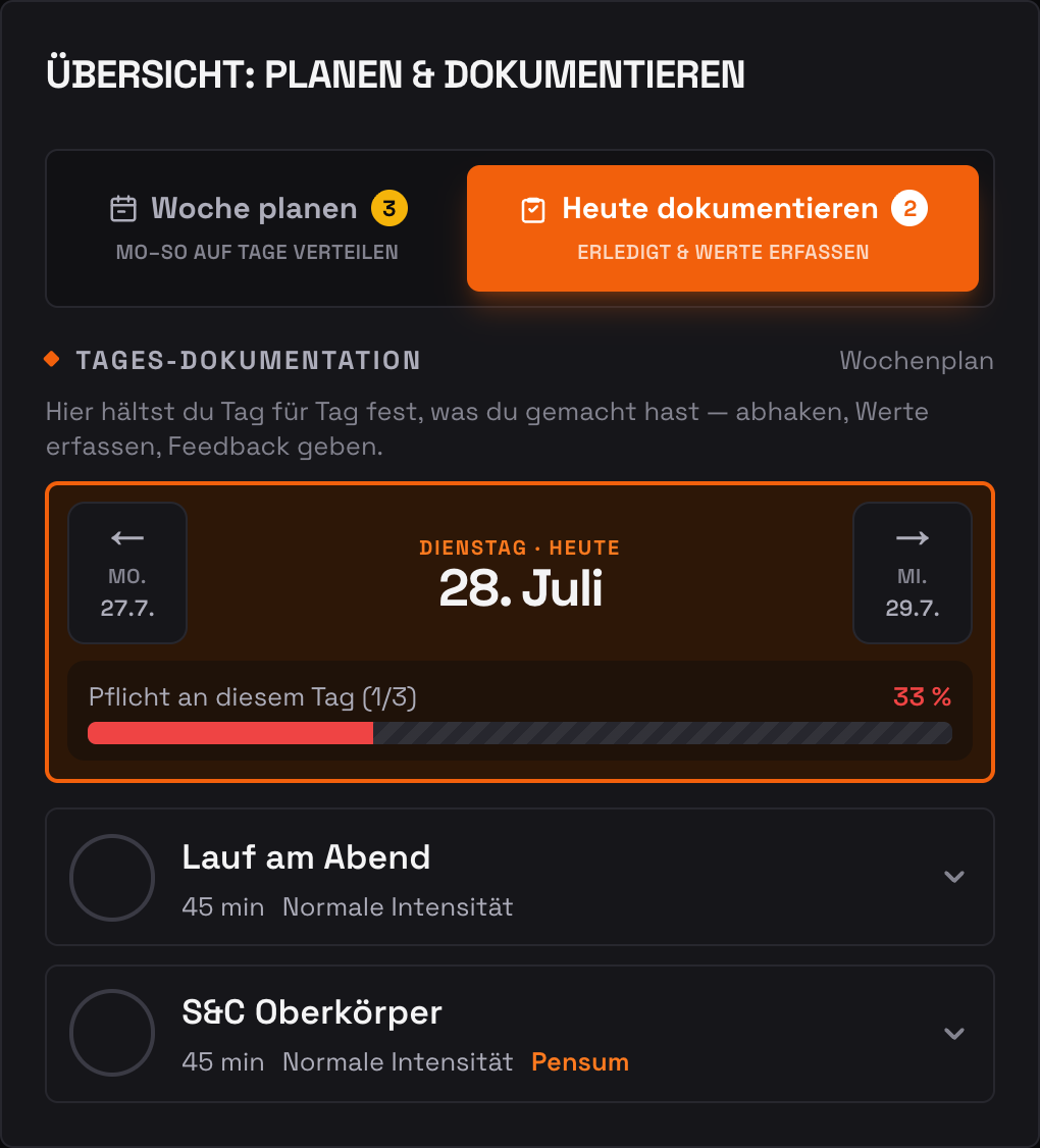Die Übersicht mit den Tabs „Woche planen“ und „Heute dokumentieren“ sowie dem großen Tageskopf